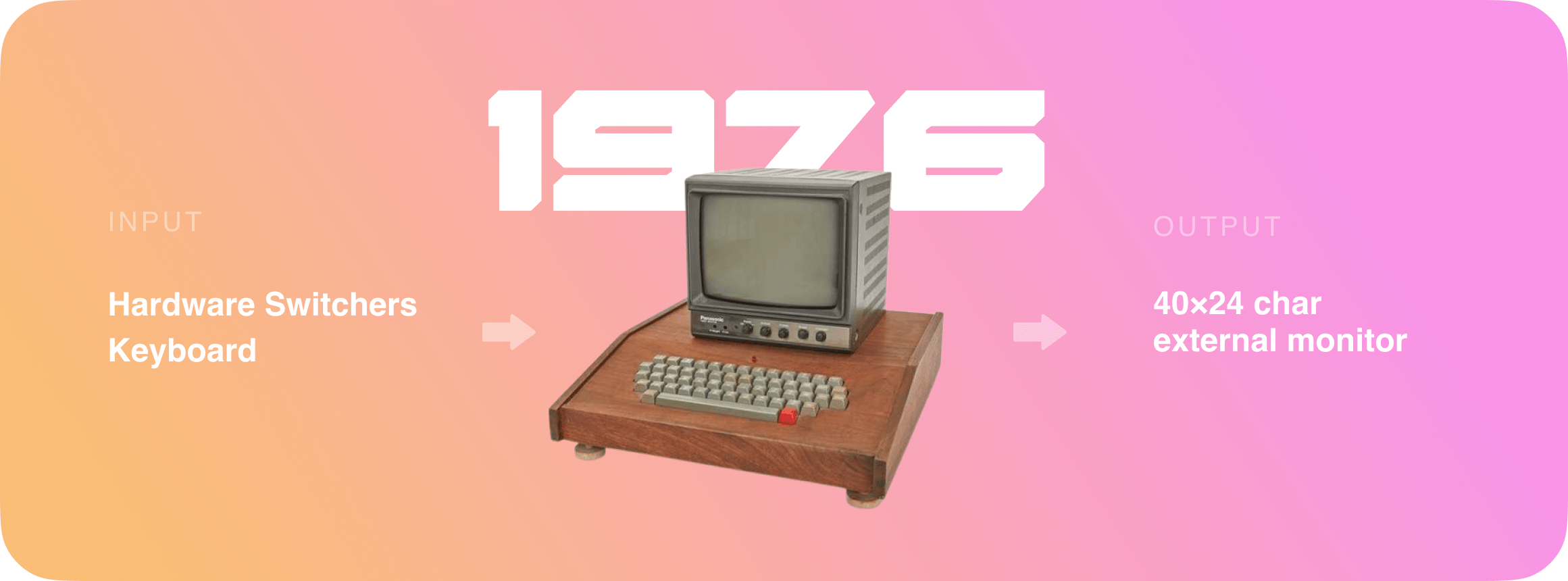 Apple 1, 1976